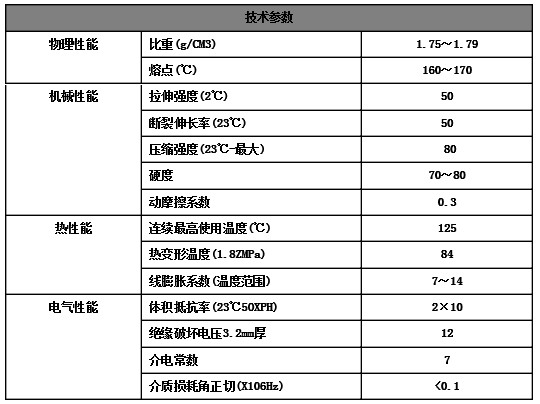 PVDF管材技術(shù)參數(shù)